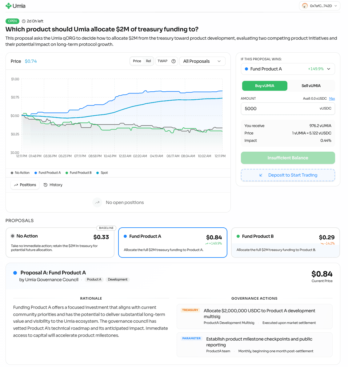 Umia App Trading UI Demo